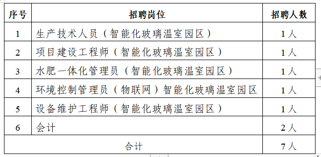 微信图片_20231206171255.png Z6·尊龙「中国区」官方网站